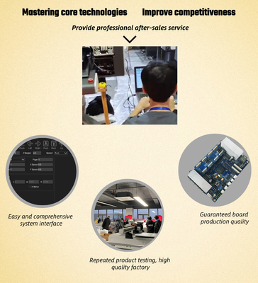 UV Printer Inkjet Board I1600 Printhead Glass Metal Ceramic Cylindrical Wine Bottle Cup Inkjet Printing Machine